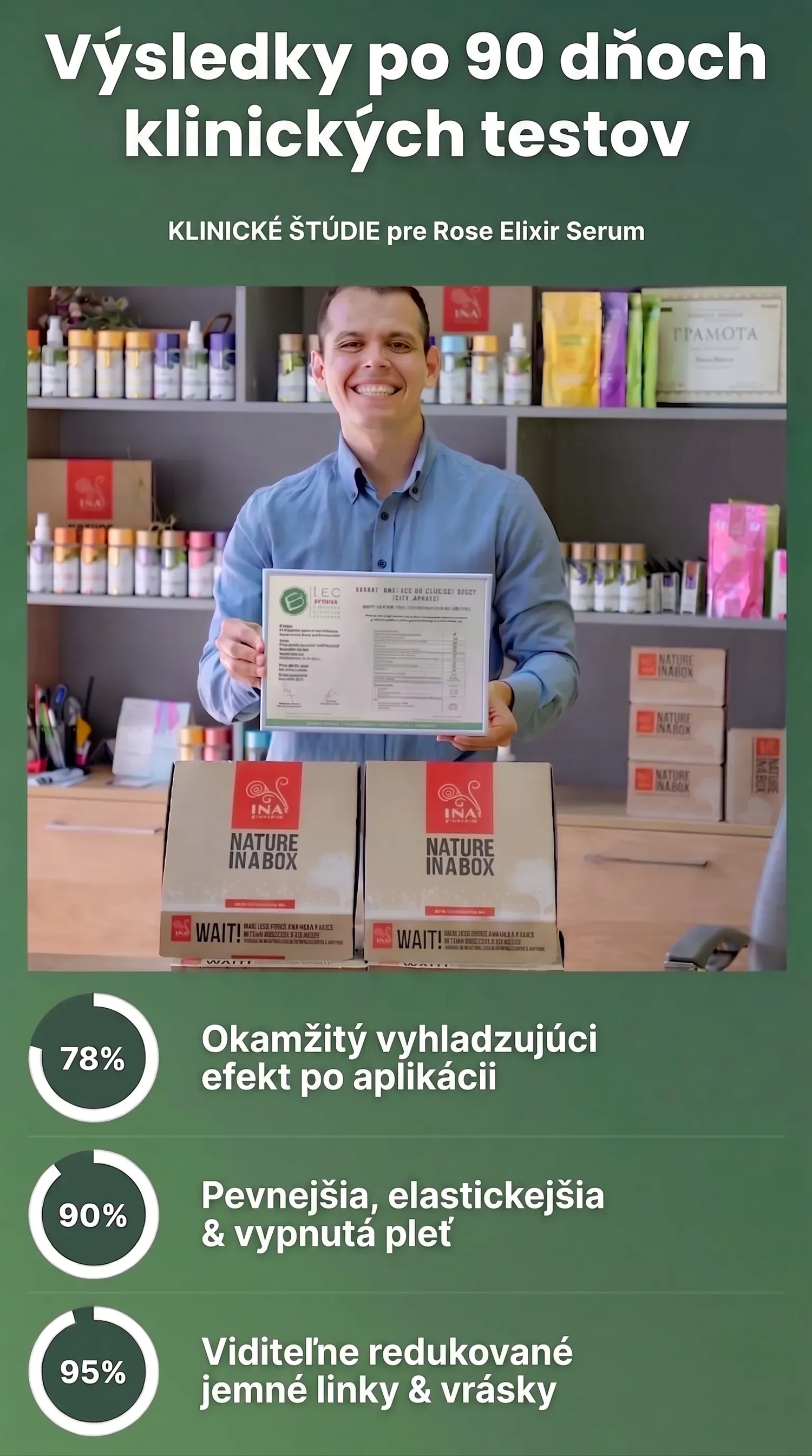 serum clinical SK