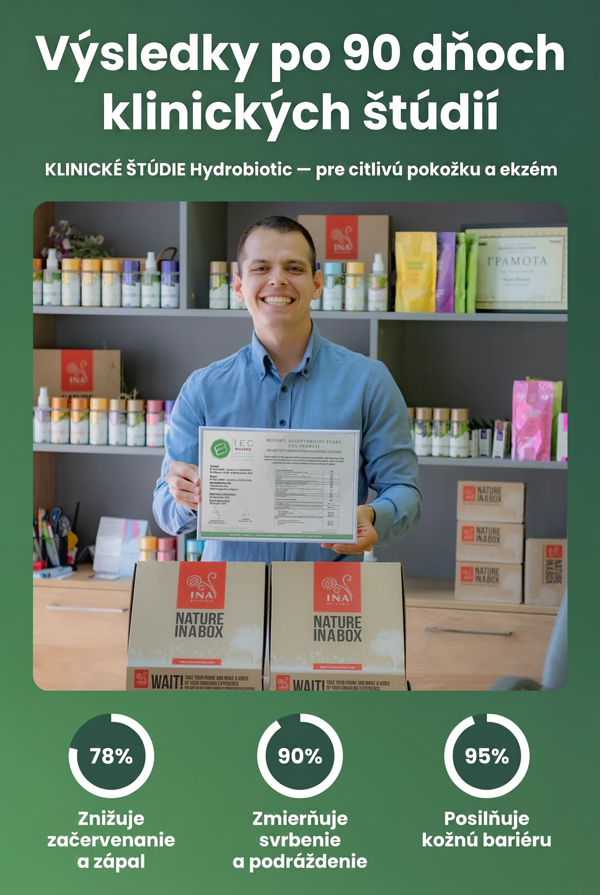 eczema_SK_clinical_90d_v3.png