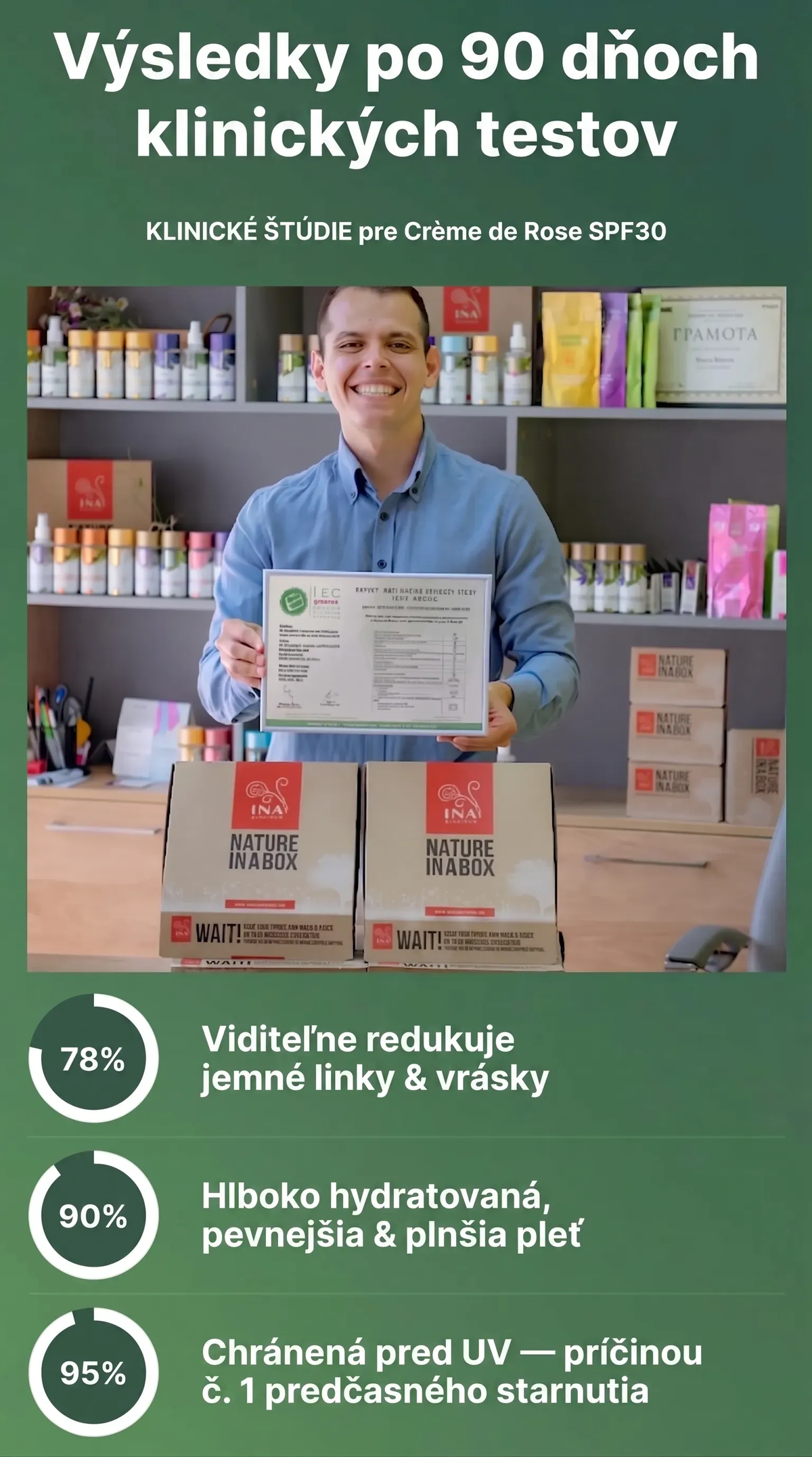 spf SK infographic